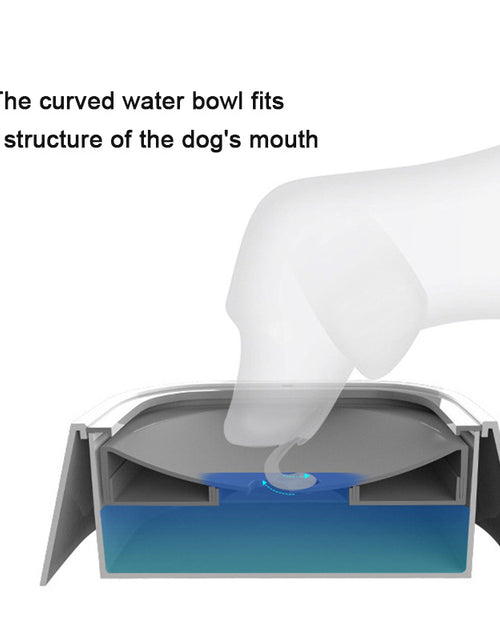 Load image into Gallery viewer, Pet Dog Cat Bowl Floating Bowl Water Drinker Not Wet Mouth Splash Water Cat Bowl Not Sprinkler Water Dispenser Portable Dog Bowl
