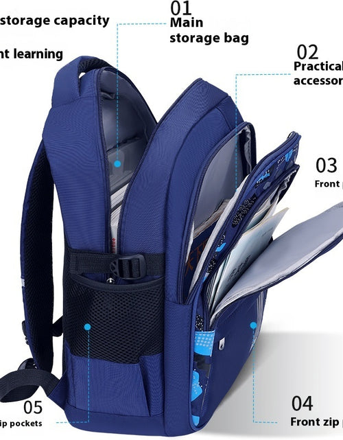 Load image into Gallery viewer, Breathable Light Negative Large Capacity Children&#39;s Schoolbag
