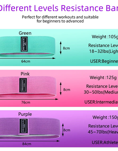 Load image into Gallery viewer, Fabric Resistance Hip Booty Bands Non-Slip Band Glute Workout Trainer Thick Bands Stretch Fitness Strips Loops Yoga Equipment
